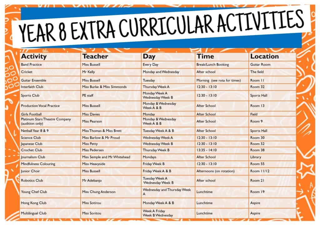 Extra curricular activities - Sale High School